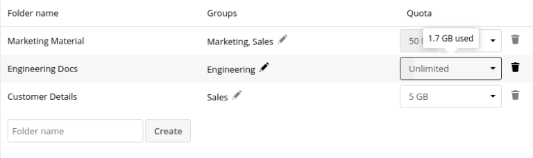 9 Funciones de Nextcloud para usuarios de la Administración - Nextcloud