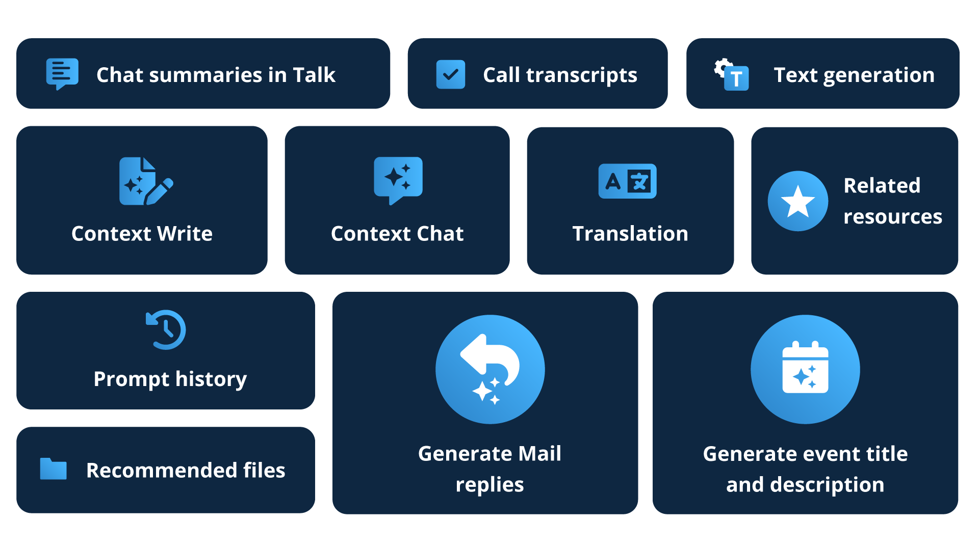 Fonctionnalités d'IA dans Nextcloud Hub 9