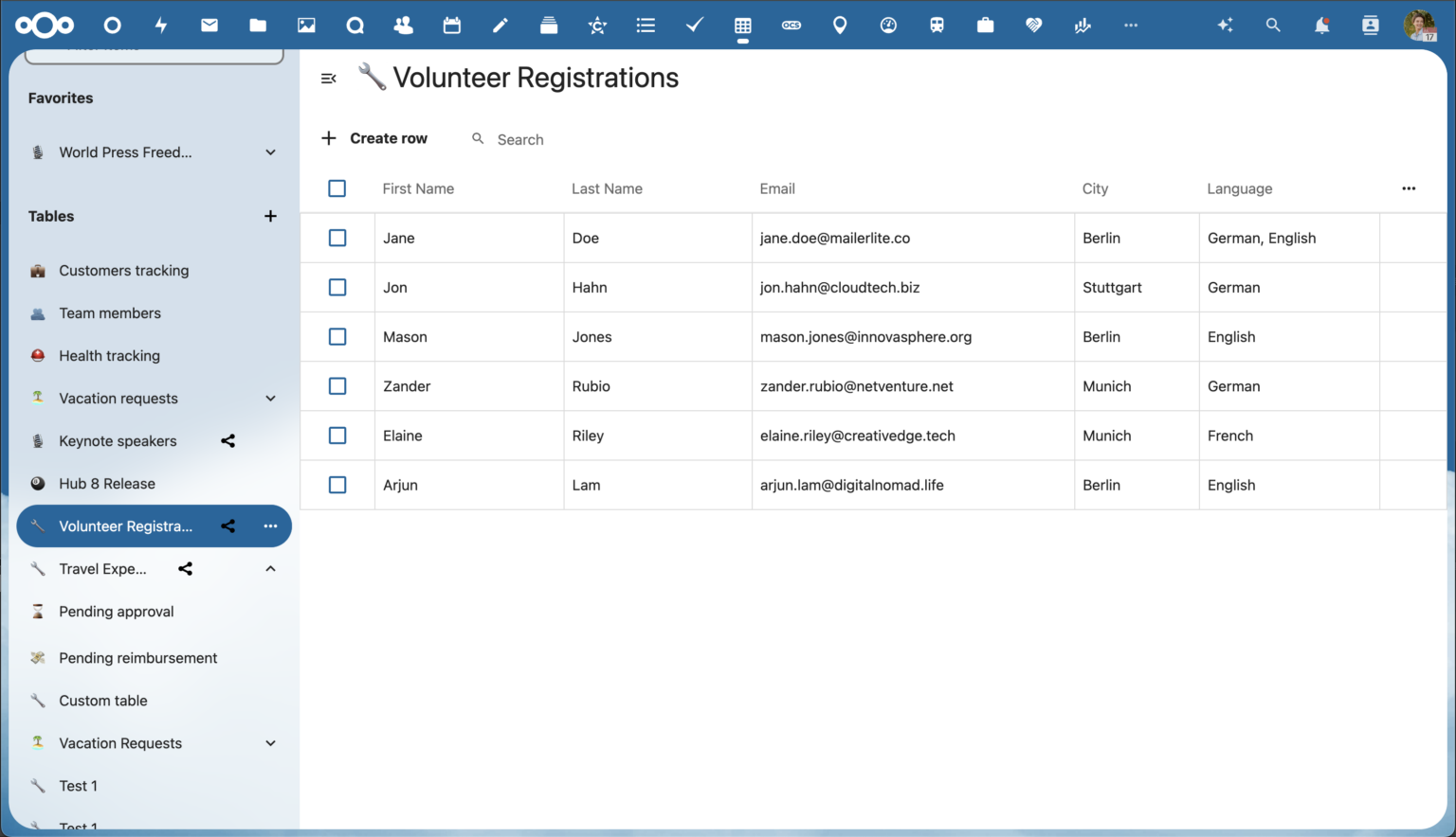 Example Table Cloud How to build apps without code using Nextcloud Tables - Nextcloud