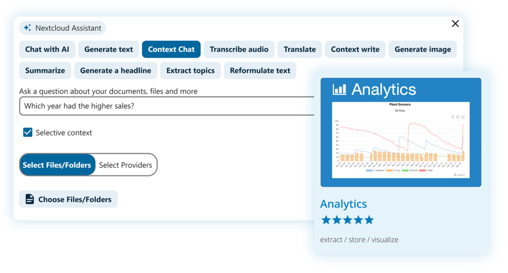 Nextcloud Hub 9 analytics-app-Assistant-context-chat