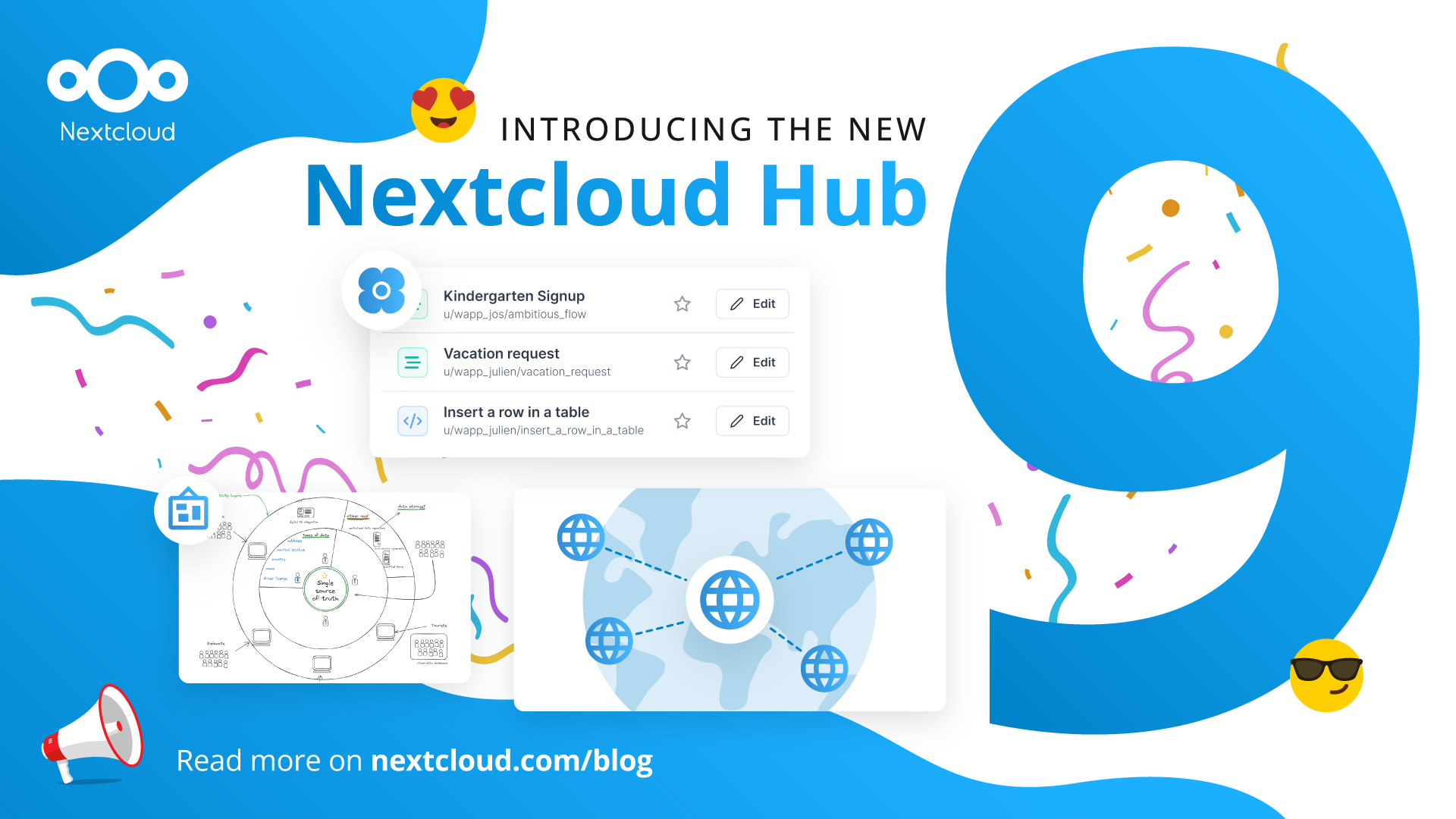 We are launching Nextcloud Hub 9 in Berlin from the Nextcloud Conference, our yearly community contributor and user event. Being here always reminds m