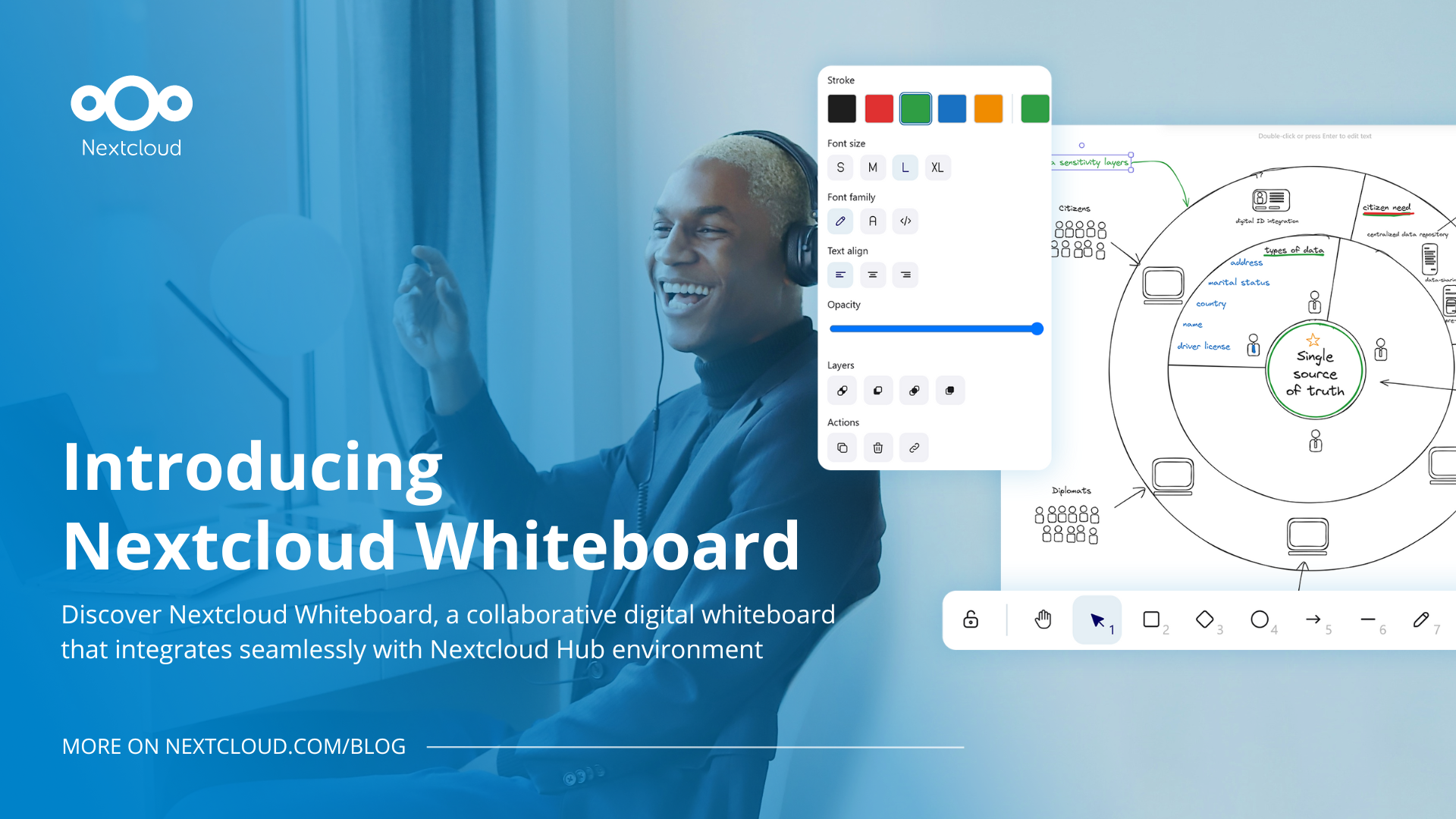 Collaborate on digital whiteboards online with Nextcloud Whiteboard