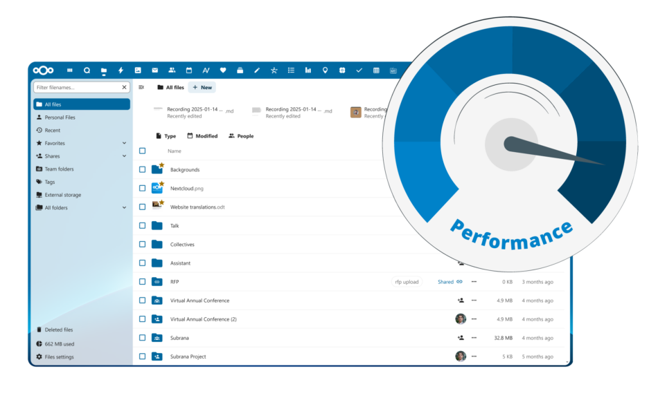 Nextcloud Hub 10 performance-improvements