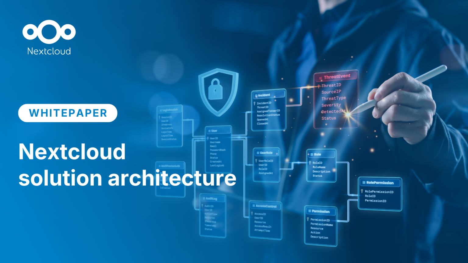 Next Cloud Example Nextcloud solution architecture - Nextcloud
