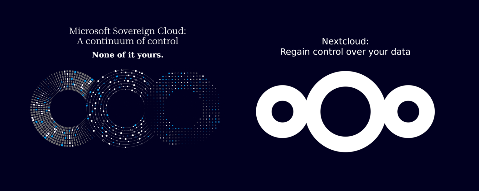 Your Data. Their Rules. – Sovereignty washing at its finest - Nextcloud