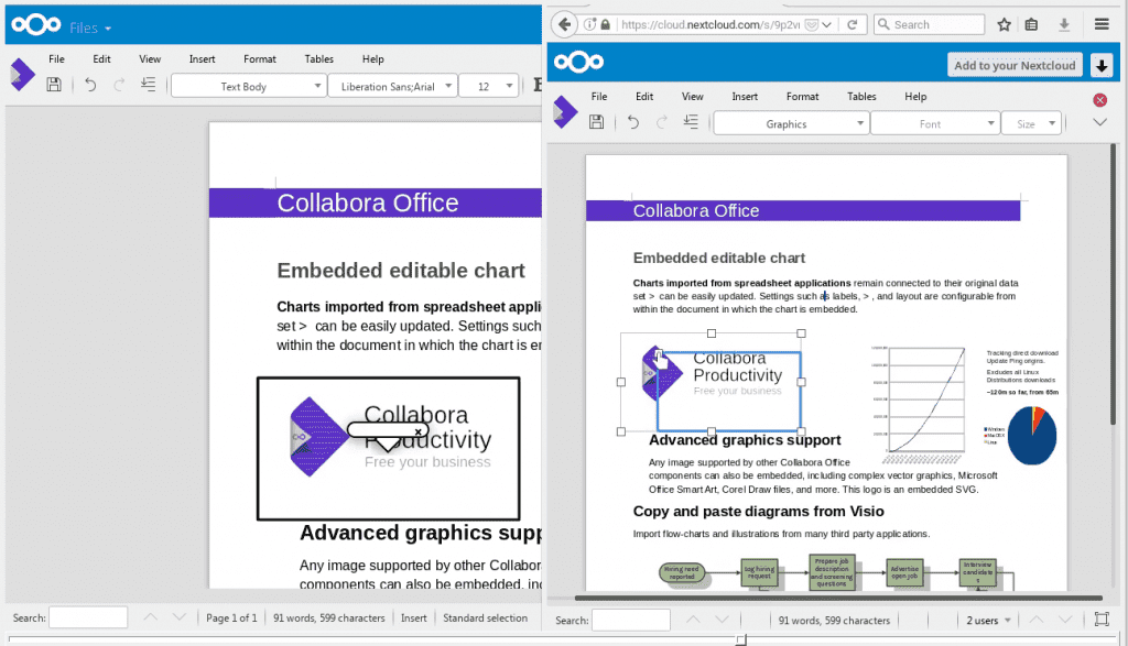 collabora online server nextcloud