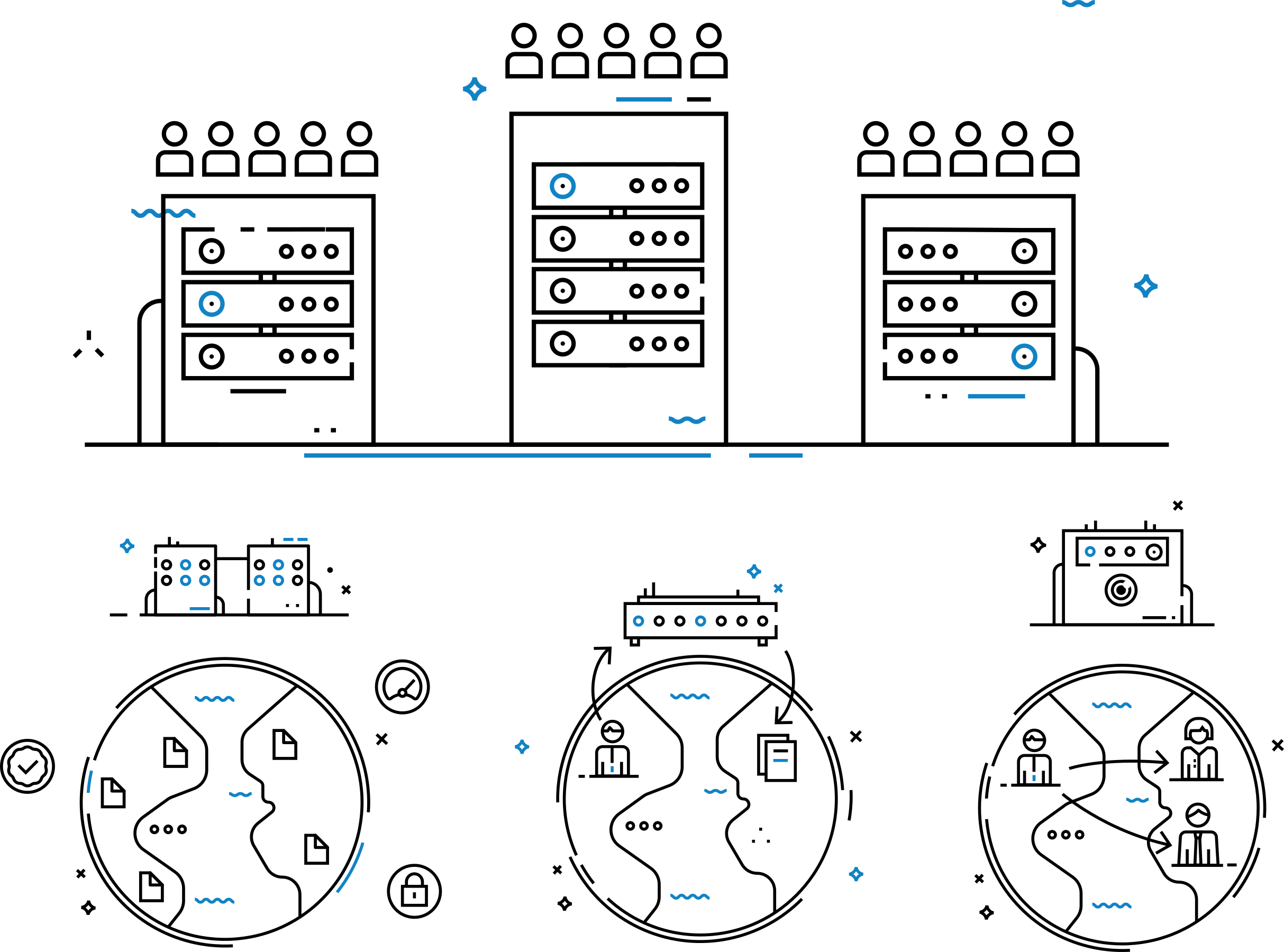 How a Global Scale architecture looks