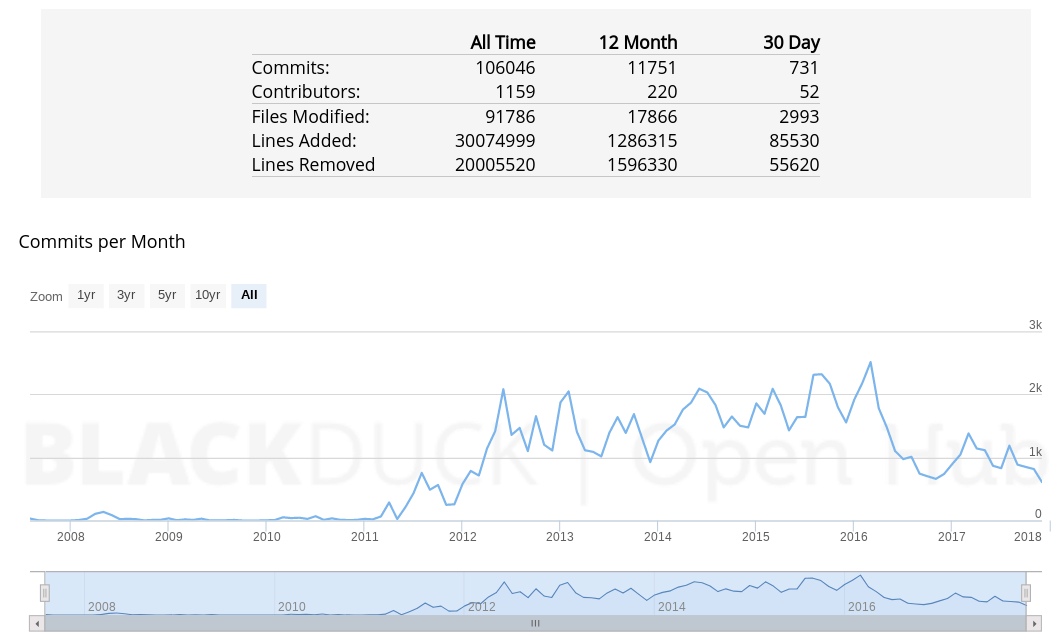 ownCloud