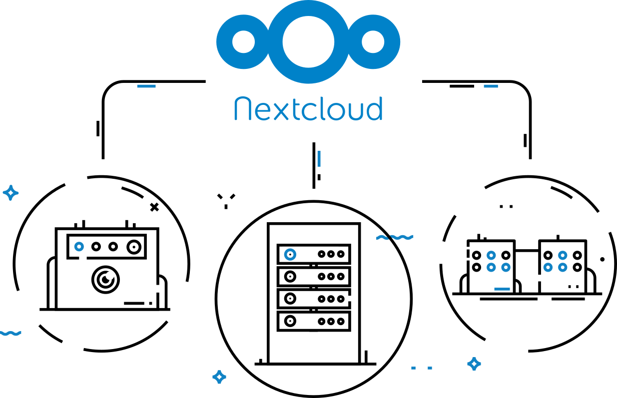 Next cloud. Логотип Nextcloud. Иконка Nextcloud. Nextcloud icon. Nextcloud logo PNG.