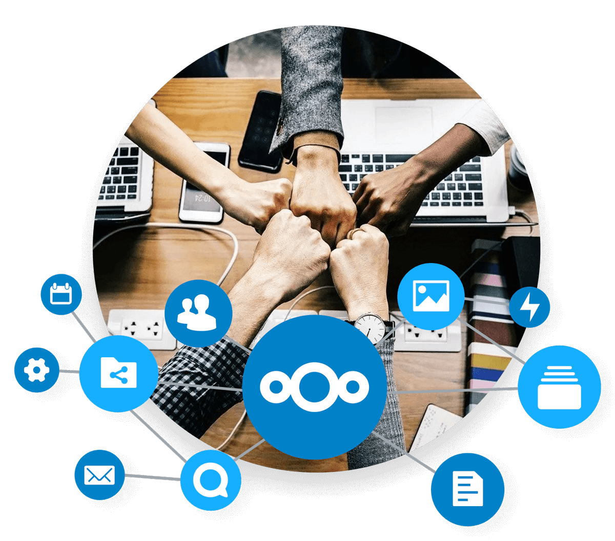 Nextcloud - sharing and collaboration cloud storage