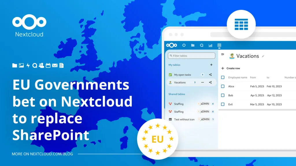 EU Governments bet on Nextcloud to replace SharePoint
