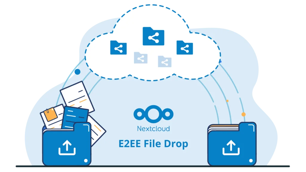 Nextcloud File Drop E2EE